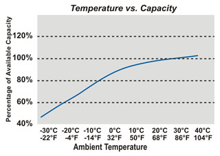 diagram-1