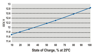 diagram-3